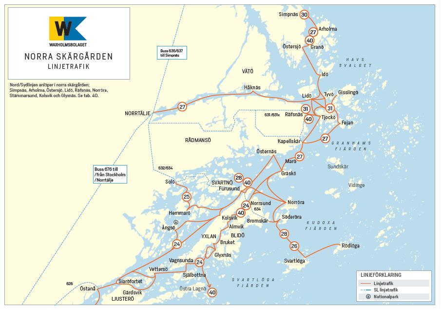 6.4 Skärgårdstrafiken Vaxholmsbolaget på uppdrag av landstingets trafikförvaltning bedriver kollektrafik med båt.