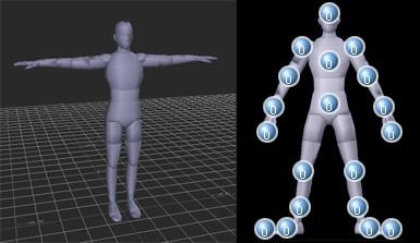 Bild 4 Actor i Motionbuilder 2015.