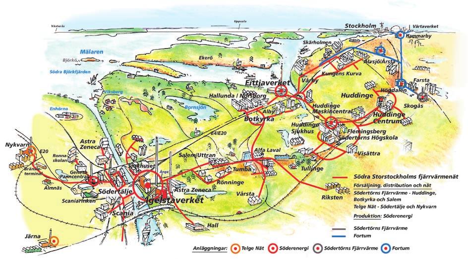 Vi har även ett produktionssamarbete med Fortum och försörjer periodvis delar av södra och centrala Stockholm med fjärrvärme.