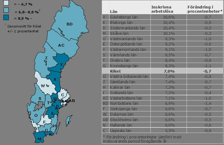 Inskrivna arbetslösa augusti 2014 som andel (%) av den registerbaserade arbetskraften 16 64 år Fakta om statistiken Notera att den arbetslöshetsstatistik som Arbetsförmedlingen redovisar inte är den