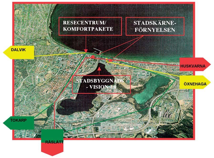 3 Delprojekten Det arbete vi i denna studie koncentrerar oss på med avseende på att utveckla Jönköpings stadskärna och stärka dess attraktionskraft startade under 1980-talet och fortsätter sedan