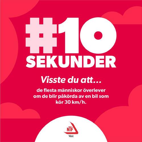 HASTIGHET OCH TRAFIKMILJÖ #10sekunder NTF Väst har under 19 år mätt hastigheten utanför skolor i flera av våra kommuner.