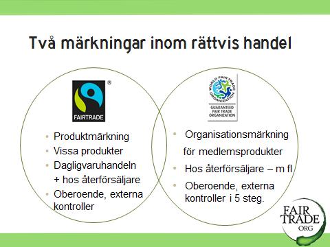 Under en period användes båda namnen på certifieringsmärket och 1997 kom den första Fairtrade-certifierade produkten ut på den svenska marknaden.