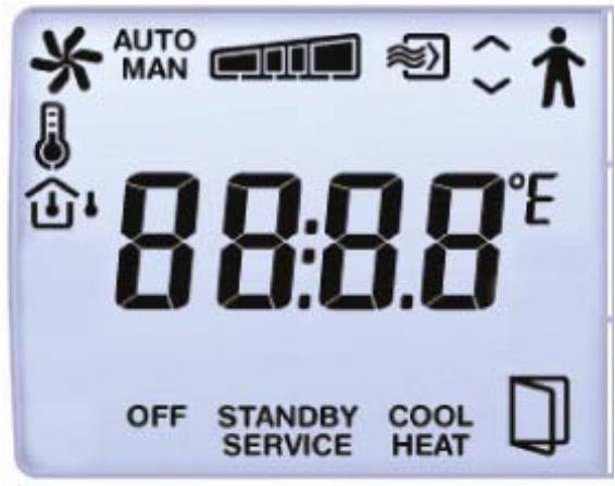 DRIFT & MANÖVER Ventilationsaggregat RT 250/400S-EC-RS Optioner Fjärrpanel Enkel (art.nr. Q100446) Fjärrpanel - Enkel Fjärrpanel - Enkel (TG-R4) innehåller en temperaturgivare och en börvärdesratt.