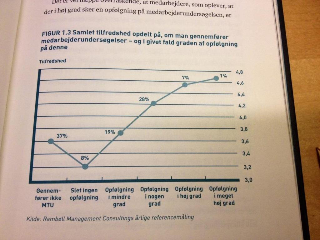 VAD ÄR SYSTEMATISKT ARBETSMILJÖARBETE?