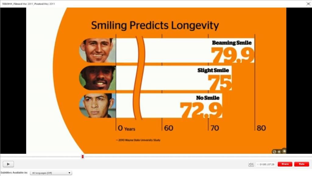 bb Adding smile ratings led