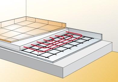 ett uppvik på väggarna med 5 cm Tejpa alla skarvarna och på vägen med medföljande aluminiumtejp Lägg en plastfolie ovanpå