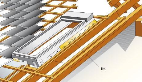 2.2.1.6. Takfönster För montage av fönster följ rekommendationerna från fönstertillverkaren.