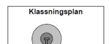 Räddningstjänsten 8(10) Riskutredning Obligatorisk Enligt 7 i lag (2010:1 011) om brandfarliga och explosiva varor ska verksamhetsutövaren se till att det finns en utredning om riskerna för olyckor