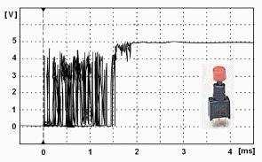 En mekanisk kontakt studsar vid tillslag ( och frånslag ). Det elektroniska styrsystemet riskerar att felaktigt registrera många knapp-tryckningar.