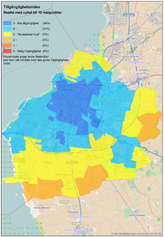 Figur 4. Restid med cykel till 10 målpunkter i Malmö. Från: Wennberg m.fl. (2013).