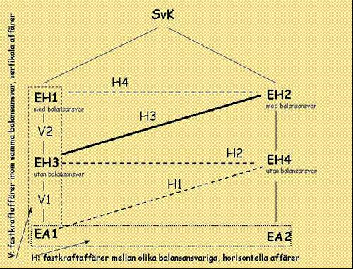 Bild 7.