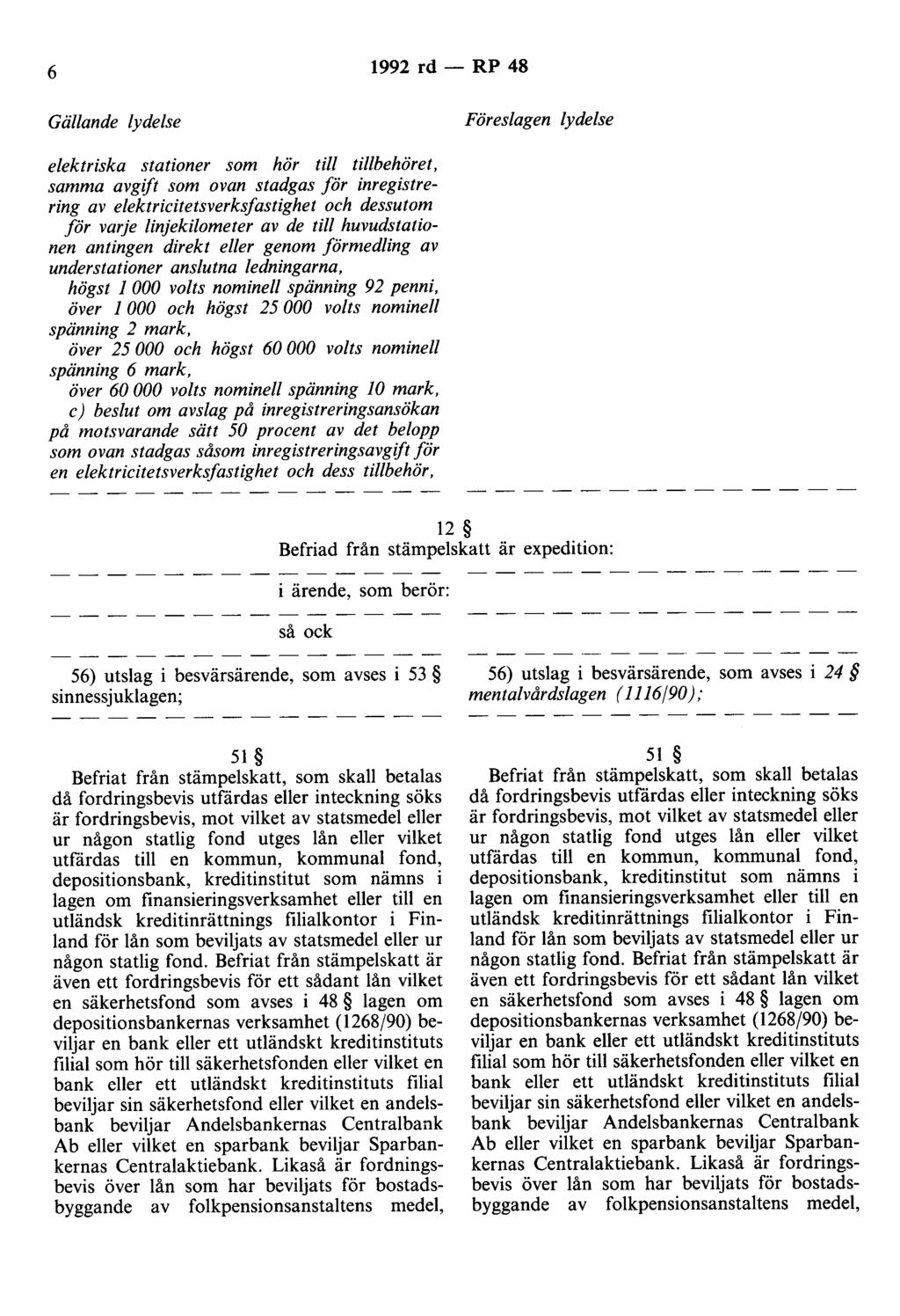 6 1992 rd- RP 48 Gällande lydelse Föreslagen lydelse elektriska stationer som hör till tillbehöret, samma avgift som ovan stadgas för inregistrering av elektricitetsverksfastighet och dessutom för