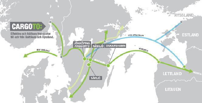 2011-09-01 8(9) Cargoto internationellt transportstråk I utredningen saknar vi den internationella utblicken och den potential som finns i handeln över Östersjön.