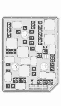 246 Bilvård Nr Strömkrets 1 Startmotor 2 Startmotor 3 Avgassensor 4 Motorstyrenhet 5 Motorfunktioner 6 Växellådsstyrenhet 7 8 Motorstyrenhet 9 Klimatiseringsautomatik 10 Dieselavgassystem 11