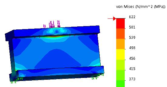 I analysen av den aktuella modellen är det konstaterat att spänningarna går upp till 390 MPa vid en belastning på 100