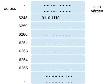 10 = 1024 10 3 KB Kilobyte Mebibyte MiB 2 20 = 1; 048; 576 10