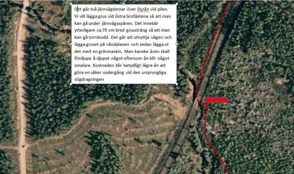 Förslag till nya järnvägsdragningar Förslag 1 Det har inkommit ett förslag om Vallstigen som är en vandringsled, denna behöver snart göras tillgänglig inför sommaren 2017.