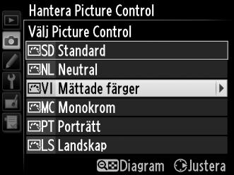 Markera Hantera Picture Control i fotograferingsmenyn och tryck på 2. G-knapp 2 Välj Spara/redigera. Markera Spara/redigera och tryck på 2.