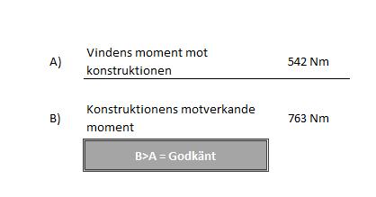5.3 Material Det bestämdes att ett mörkare återvunnet kompositträ skall användas till bänken. Materialet besitter de egenskaper som efterfrågas.