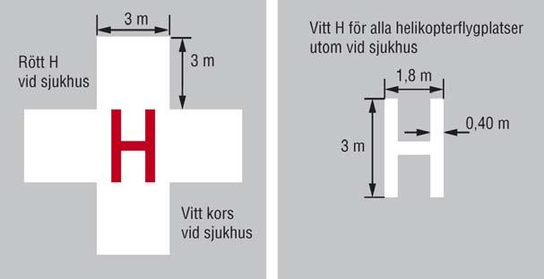 Bilaga 3 Bild 14.