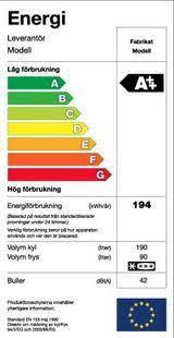 försäljningen, vinsten, mängd insamlade pengar Nudge: