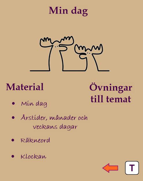 I den här övningen kan fem studenter delta. Läraren kan förlänga aktiviteten genom att sätta in ytterligare ämnen och yrken.