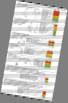 Resultatmodulen: Resultat på olika