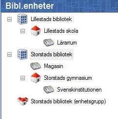 Exempel på samarbete med varierande prioritet Om databasen innehåller många enheter är det en god idé att teckna upp hur samarbetet ska se ut i praktiken innan inställningarna utförs i Mikromarc.