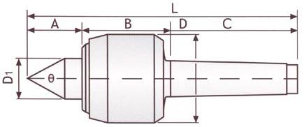 Roterande Svarvdubb Härdad och slipad MK A B C D D1 L Φ Max spännkraft kg Max varvtal 50 301 510 1 20 41 55 34 18 115 60º 320