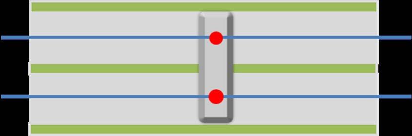 Bilaga 2 3(7) 12.2.3 Insamlingsregler Enbart på vägar med funktionell vägklass 1-5 Farthinder registreras enbart på vägar som har funktionell vägklass 1-5.