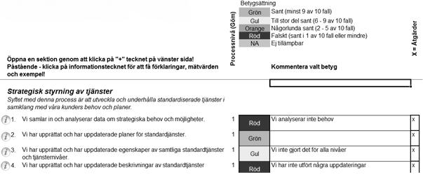 107 typ av workshop/session för små och medelstora företag varför ett avslut efter bedömningssessionen var lämpligt. 3.3.2.