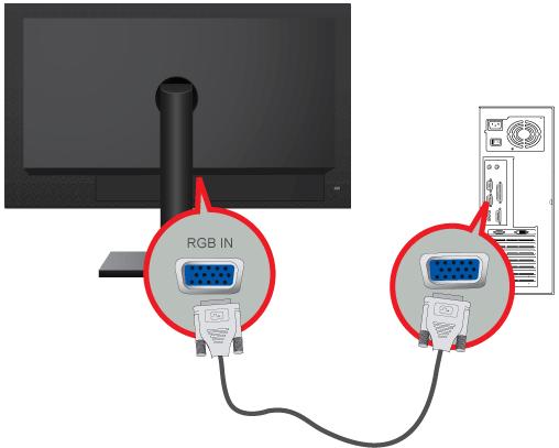 1-9 Ansluta till en PC Anslut porten [RGB IN] på produkten till porten [D-Sub] på din PC