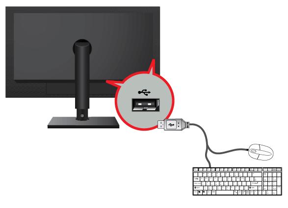 1-11 Ansluter USB Skärmens -USB-port stödjer Full-Speed Certified USB 2.0.