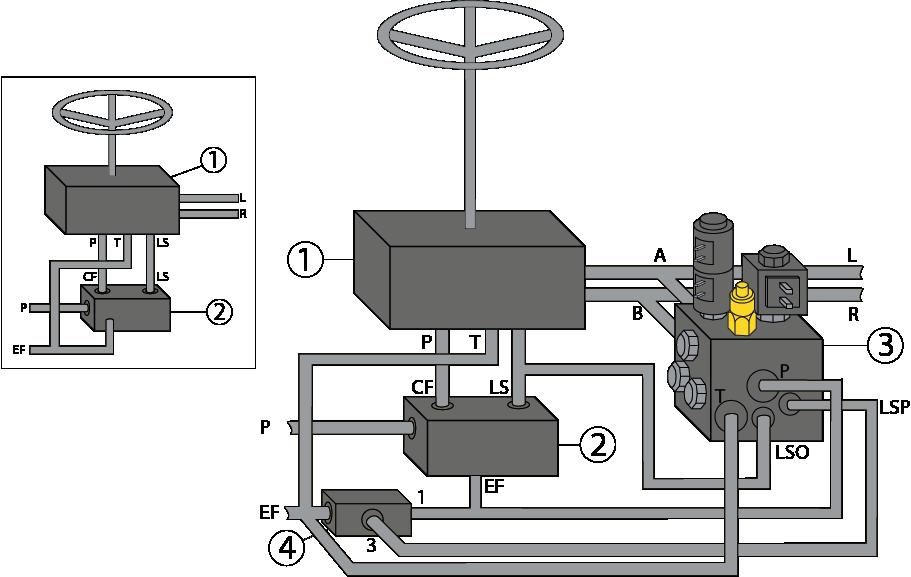 Instruktionsbok 6.5 Hydraulik hjulstyrning Obs!