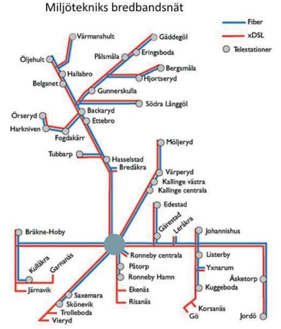 Teknisk infrastruktur och energi Alla funktioner i samhället är beroende av pålitliga tekniska system.