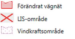 framtida användning.
