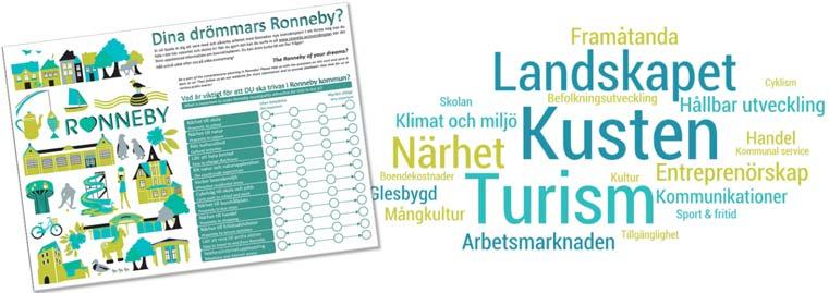 Vad är en ÖP? INLEDNING En översiktsplan anger kommunens intention för användningen av markoch vattenområden i kommunen.