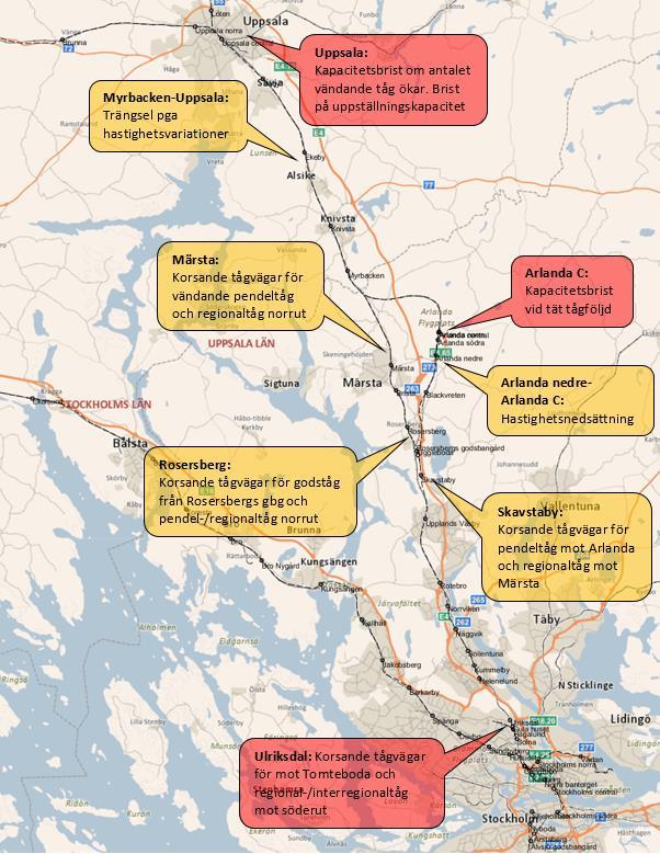 2.3.2. Driftplatser I Ulriksdal uppstår konflikter med snabbare tåg när godståg ska växla över mellan innerspåren och driftspåren eftersom ytterspåren måste korsas.