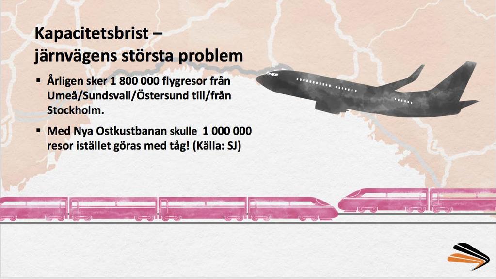 19 av 53 Tabell 1. Restider, bedömd marknadsandel och antal flygpassagerare.