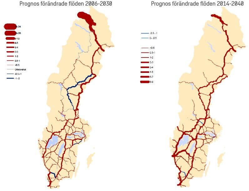 27 av 53 Figur 15. Nya Ostkustbanan bedöms få en betydande ökning av godsvolymerna i Norrland och avlasta Norra stambanan.