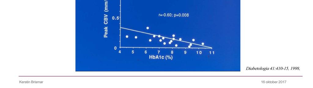 Vi kunde samtidigt visa att celler från diabetessår normaliserade sin