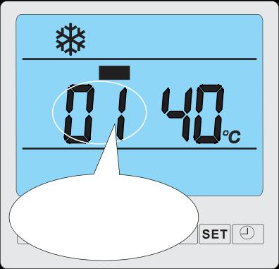 N O N O N O MIN Parameter 00 Parameter 01 Parameter 02 För att ställa in önskad För att ställa in önskad Avfrostningstid på kompressor