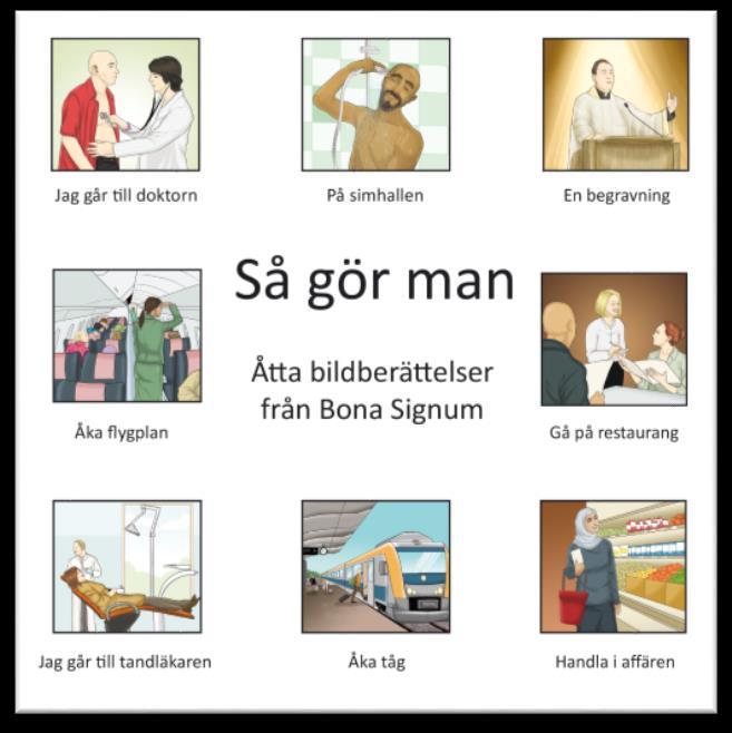 Så gör man Hur gör man egentligen när man ska åka tåg? Eller gå och handla? Och hur kan en begravning vara? Läromedlet Så gör man består av åtta bildberättelser med fem bilder i varje.