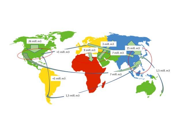 Januari September Januari September Sågat och hyvlat (1000 m3) Förändring jämfört med förra året Sverige 4 044 1% Storbritannien 1992 4% Tyskland 688 9% Nederländerna 709 5% Danmark 655 10% Norge 788