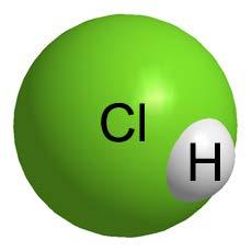 Inledning Saltsyra och väteklorid Visa att väteklorid är en gas som flyttar på sig.