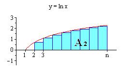 Exempel 3.