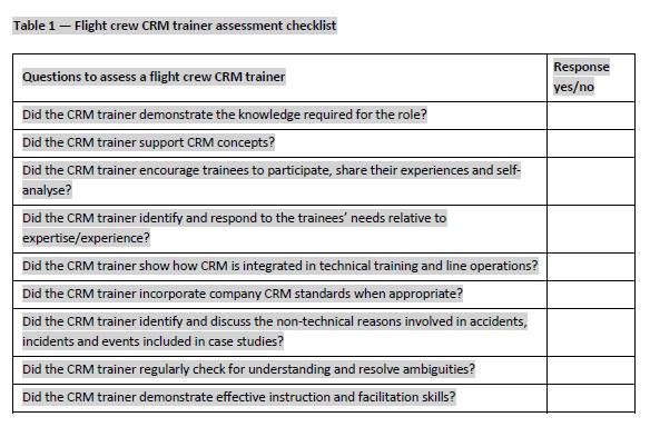 Verktyg för CRM Trainer Assessment GM7 ORO.FC.