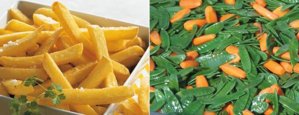 Grönsaker och tillbehör Stekning För stekning av olika grönsaker som aubergine, squash, paprika, svamp, lök och tillbehör som stekt potatis, rösti, pasta och mycket annat.