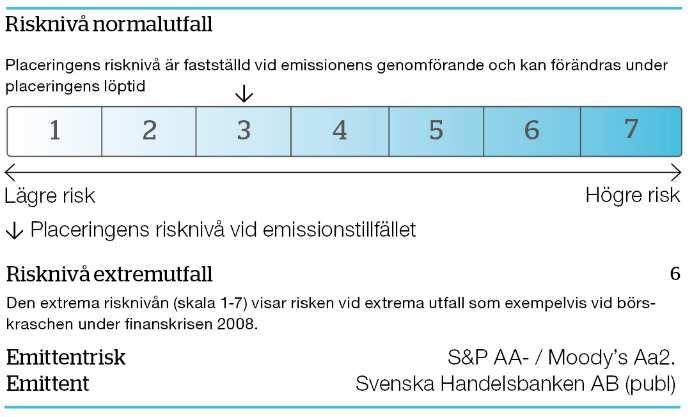 SHBC LADB3 och SHBC LADB4 SHBC MACY1 och SHBC MACY2 Courtage och Arrangörsarvode På affärsdagen fastställs villkoren för certifikaten och likvid inklusive courtage betalas.